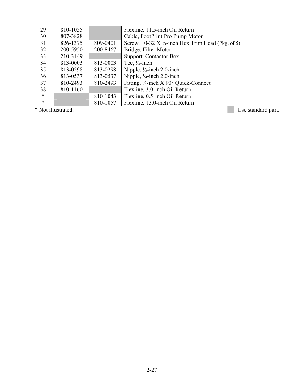 Frymaster BIPH14 series User Manual | Page 47 / 54