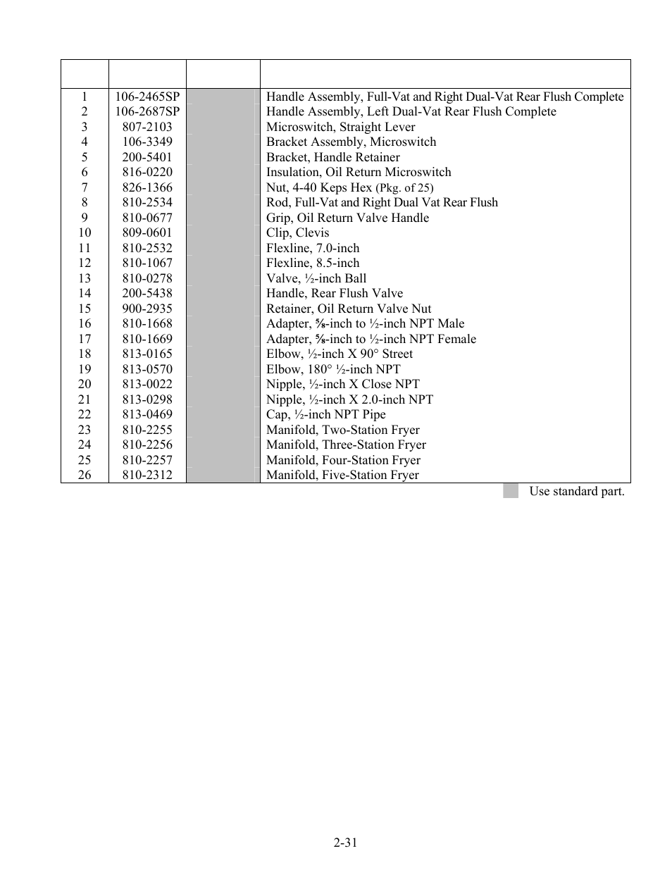 Frymaster BIPH14 series User Manual | Page 51 / 54