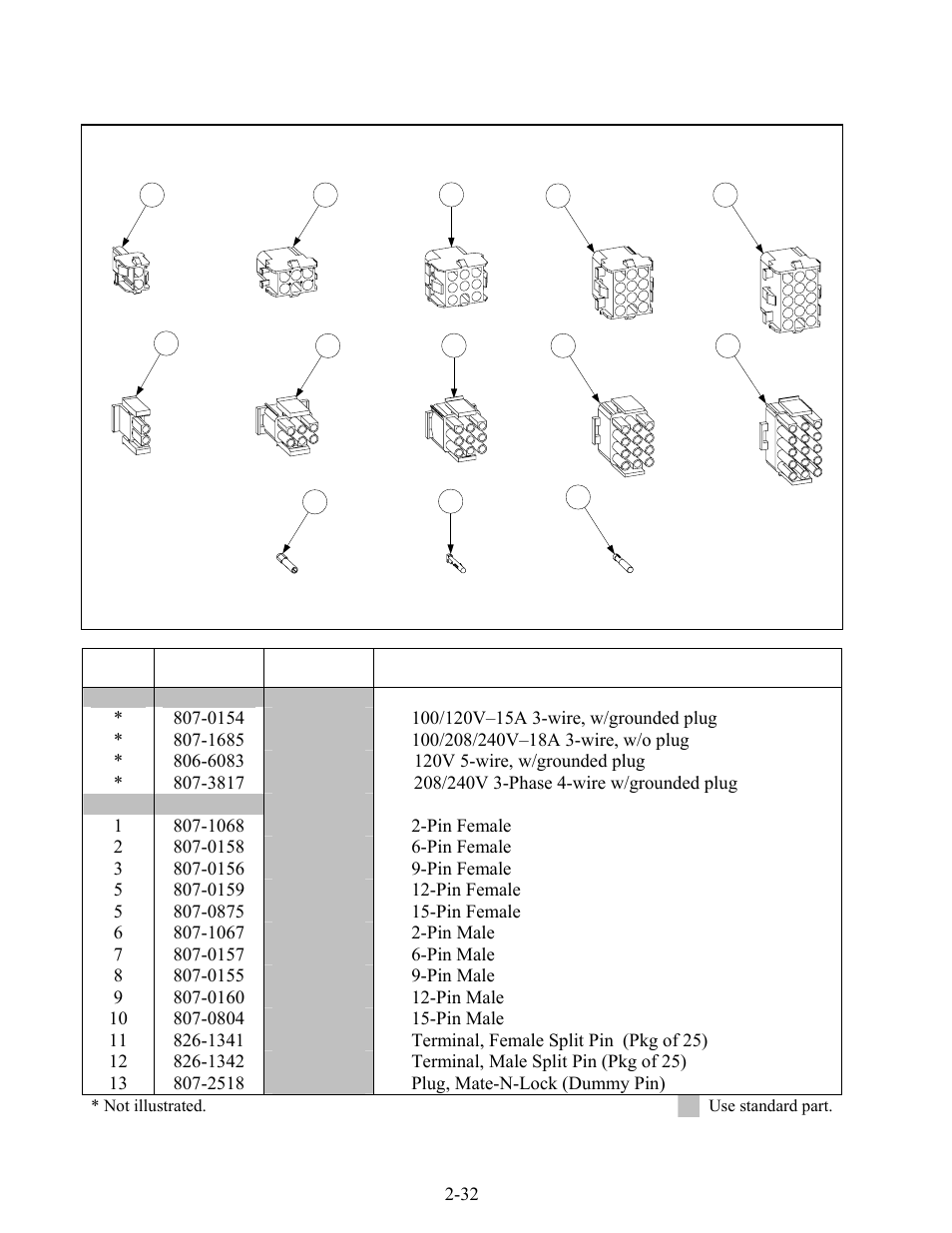 Frymaster BIPH14 series User Manual | Page 52 / 54