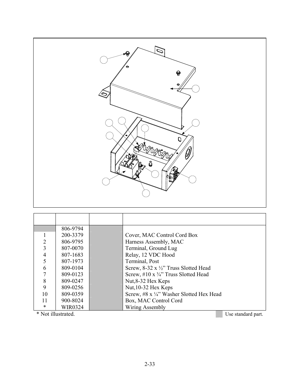 Frymaster BIPH14 series User Manual | Page 53 / 54