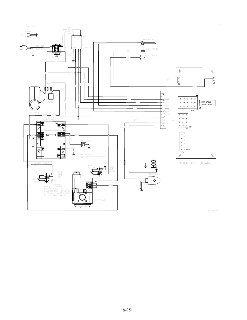 Interface board | Frymaster Gas Rethermalizers FBKR18 Series User Manual | Page 52 / 60