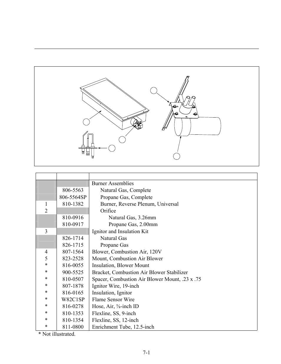 Frymaster Gas Rethermalizers FBKR18 Series User Manual | Page 54 / 60