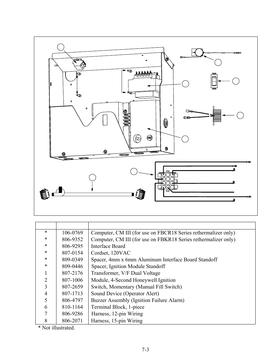Frymaster Gas Rethermalizers FBKR18 Series User Manual | Page 56 / 60