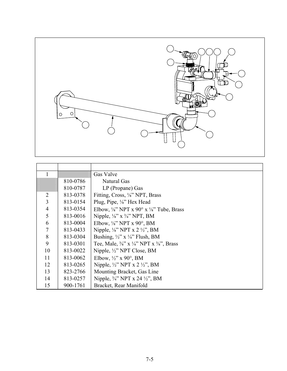 Frymaster Gas Rethermalizers FBKR18 Series User Manual | Page 58 / 60