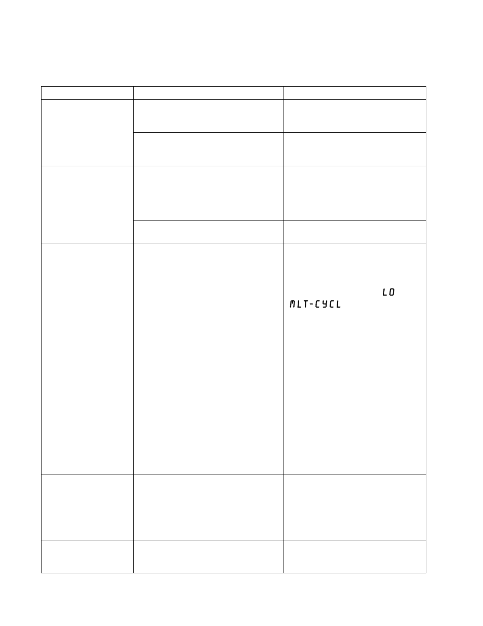 Frymaster BK1814E User Manual | Page 31 / 36