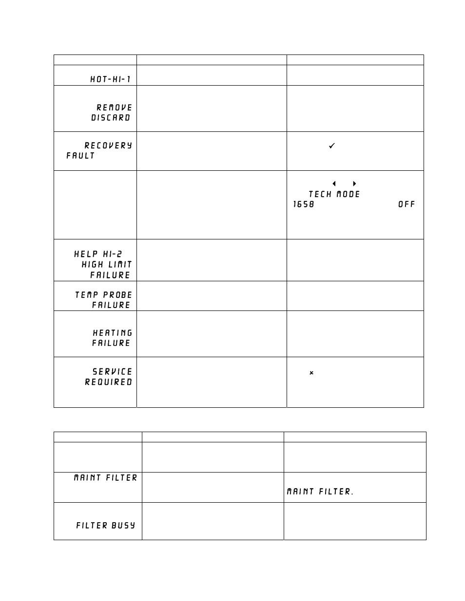 Frymaster SERIES GEN II LOVTM BIGLA30 User Manual | Page 81 / 86