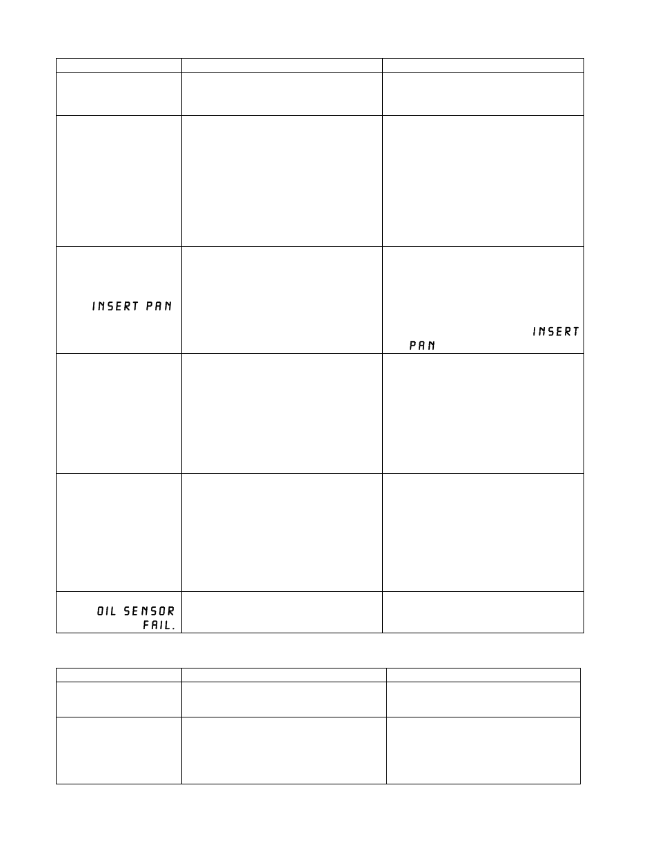 Frymaster SERIES GEN II LOVTM BIGLA30 User Manual | Page 82 / 86