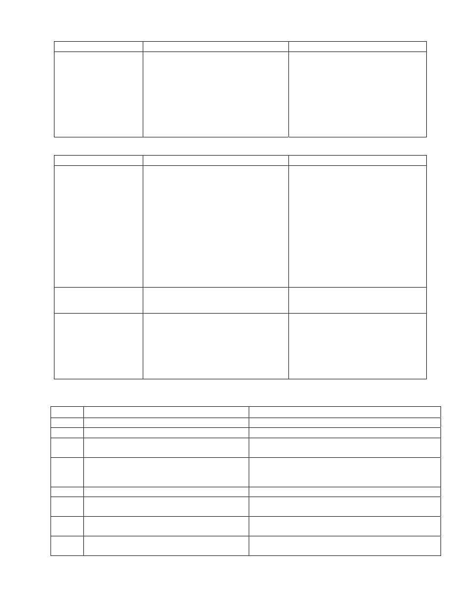 Frymaster SERIES GEN II LOVTM BIGLA30 User Manual | Page 83 / 86
