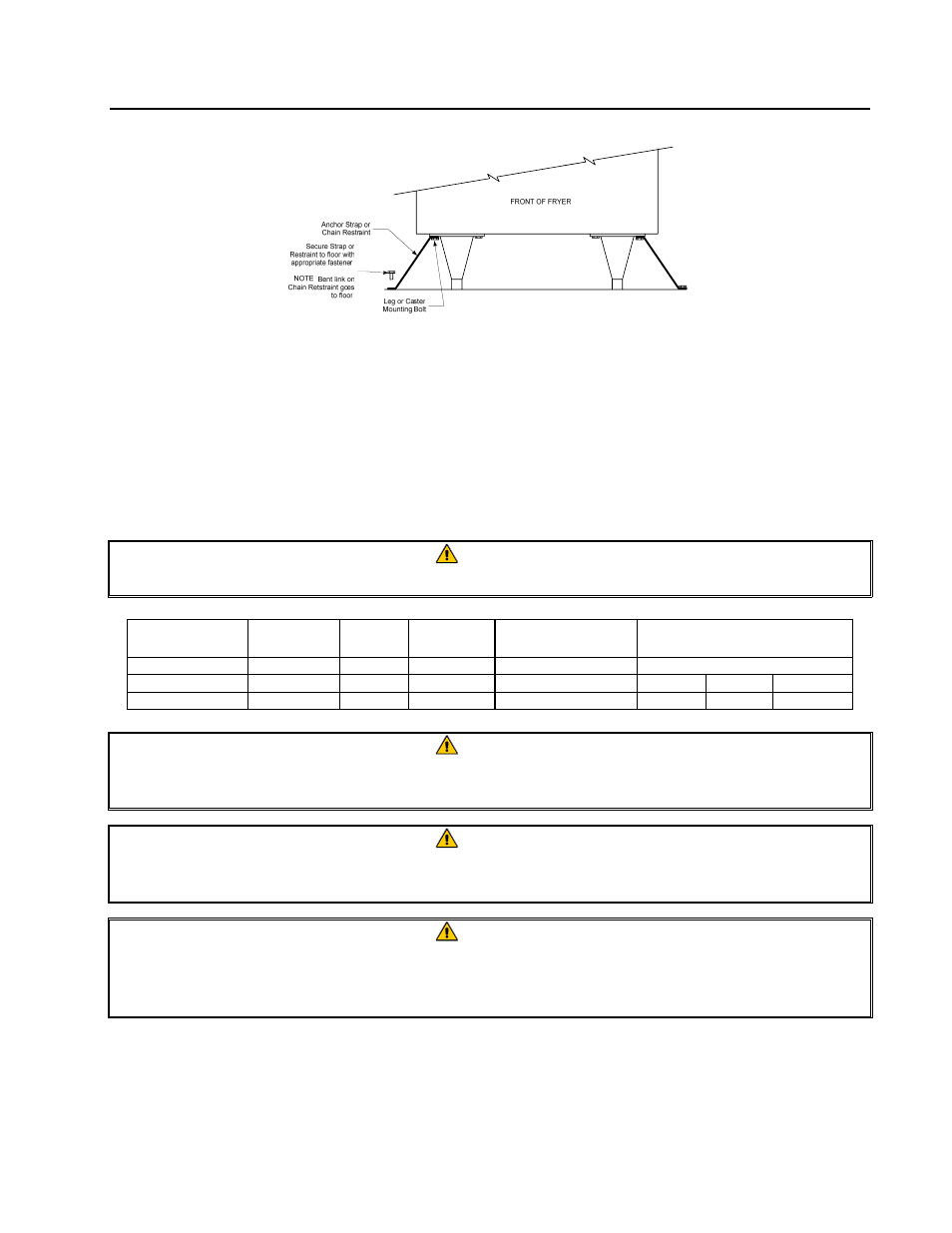 3 power requirements, 4 frypot boil out | Frymaster H20.5 SERIES User Manual | Page 11 / 42