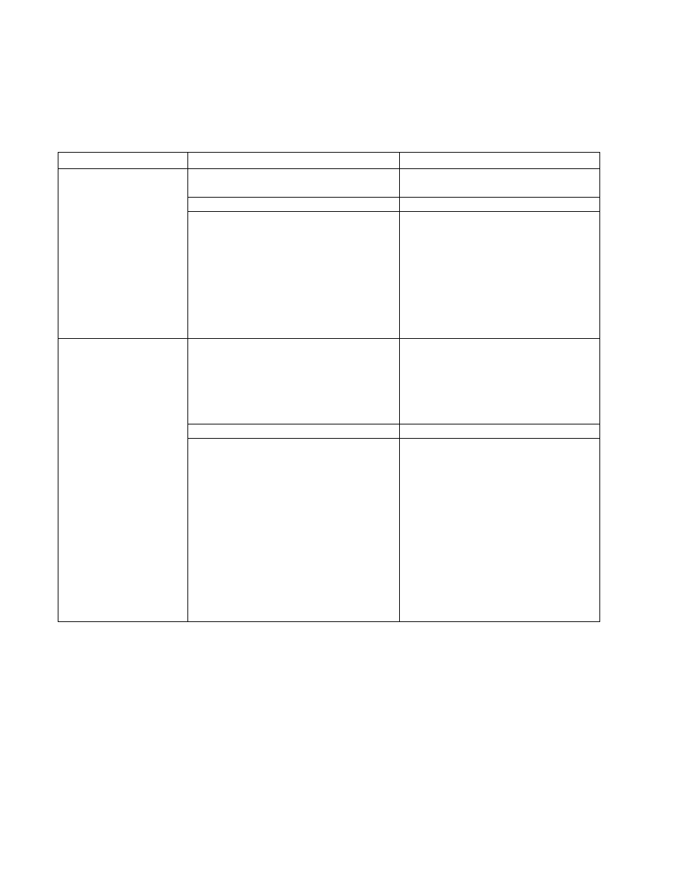 2 troubleshooting | Frymaster H20.5 SERIES User Manual | Page 25 / 42