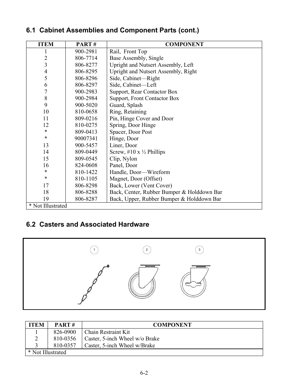 Frymaster H20.5 SERIES User Manual | Page 32 / 42