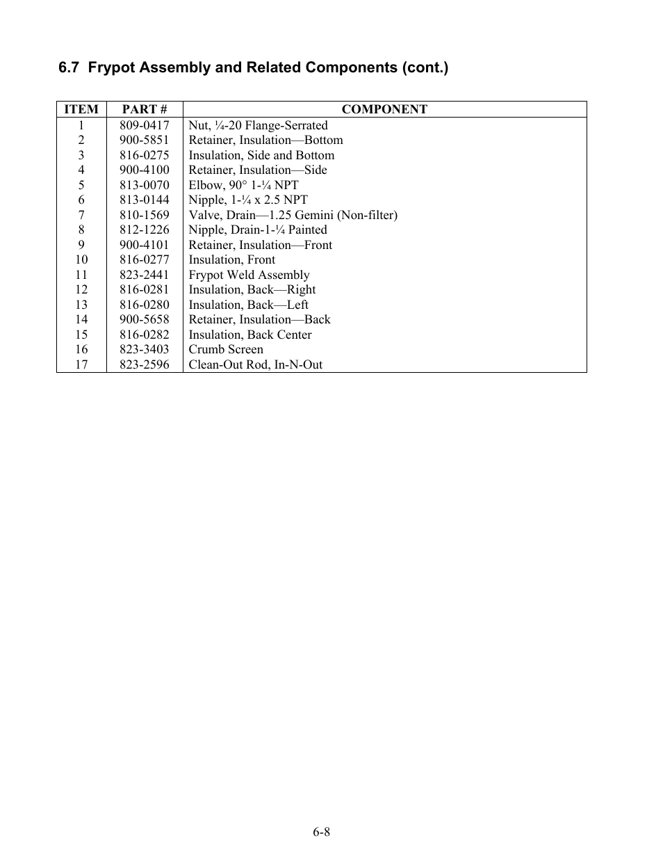 Frymaster H20.5 SERIES User Manual | Page 38 / 42