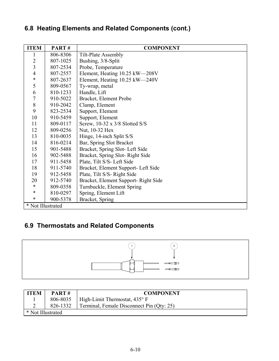 Frymaster H20.5 SERIES User Manual | Page 40 / 42