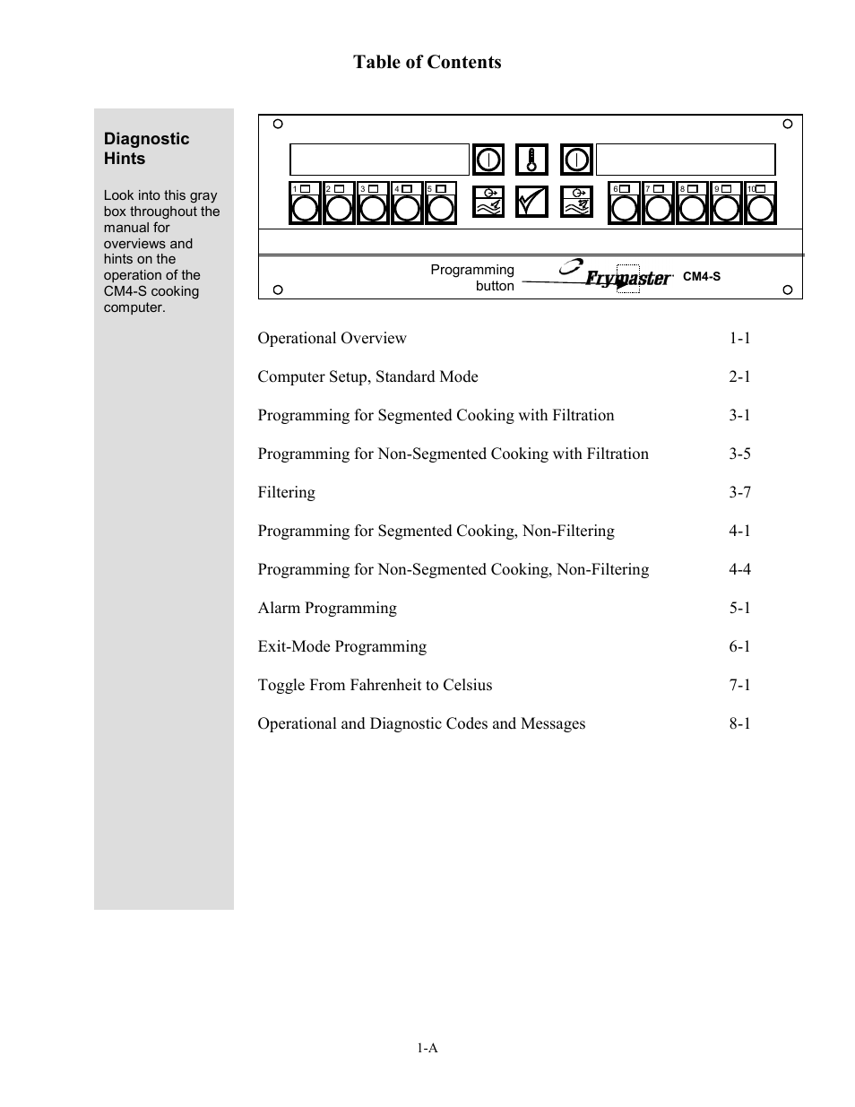 Frymaster cm45 s User Manual | Page 2 / 26