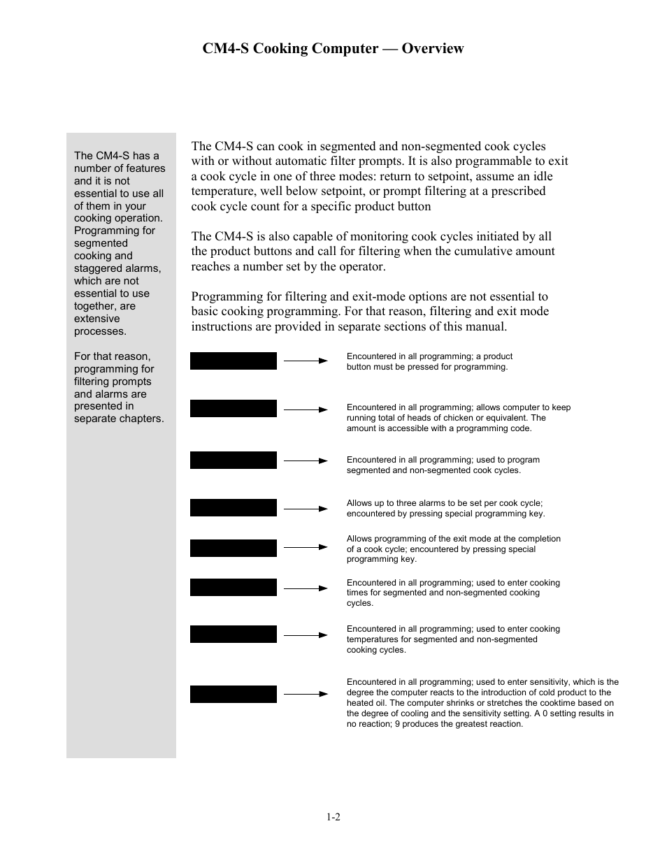 Cm4-s cooking computer — overview | Frymaster cm45 s User Manual | Page 4 / 26