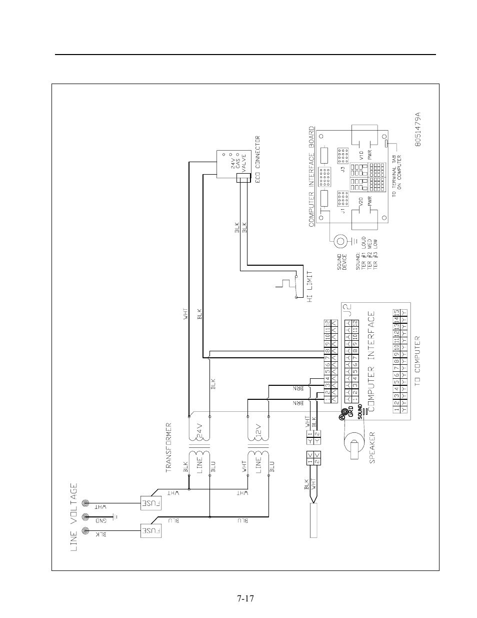 Frymaster COOL ZONE SERIES KSCF18G User Manual | Page 63 / 66