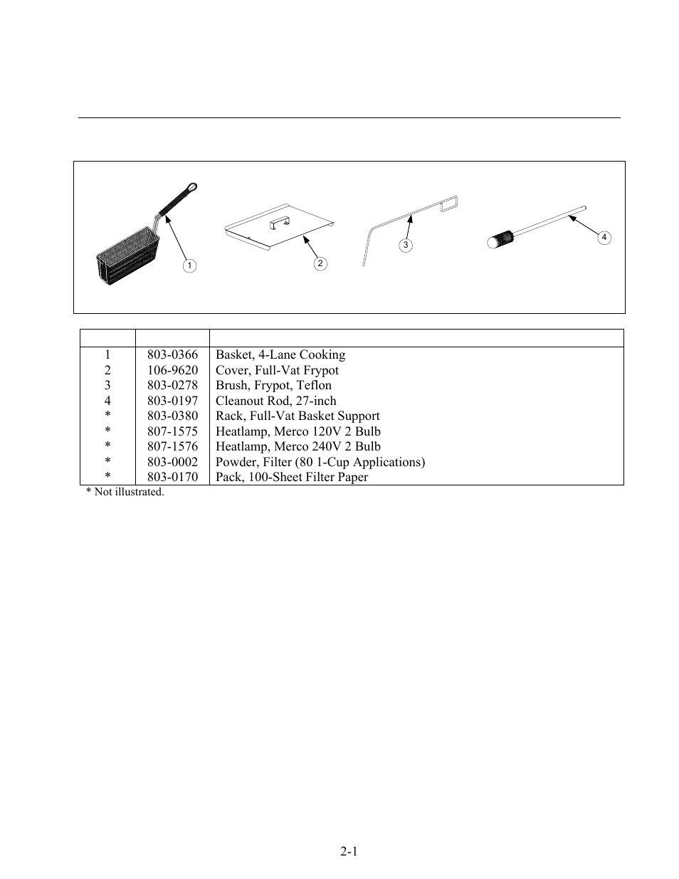 Yfpre series electric fryers chapter 2: parts list | Frymaster 8196428 User Manual | Page 23 / 40