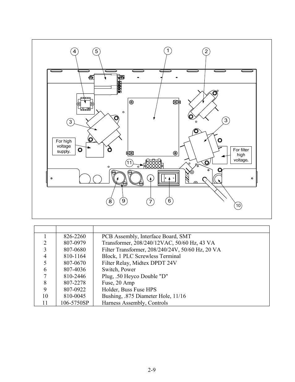 Frymaster 8196428 User Manual | Page 31 / 40