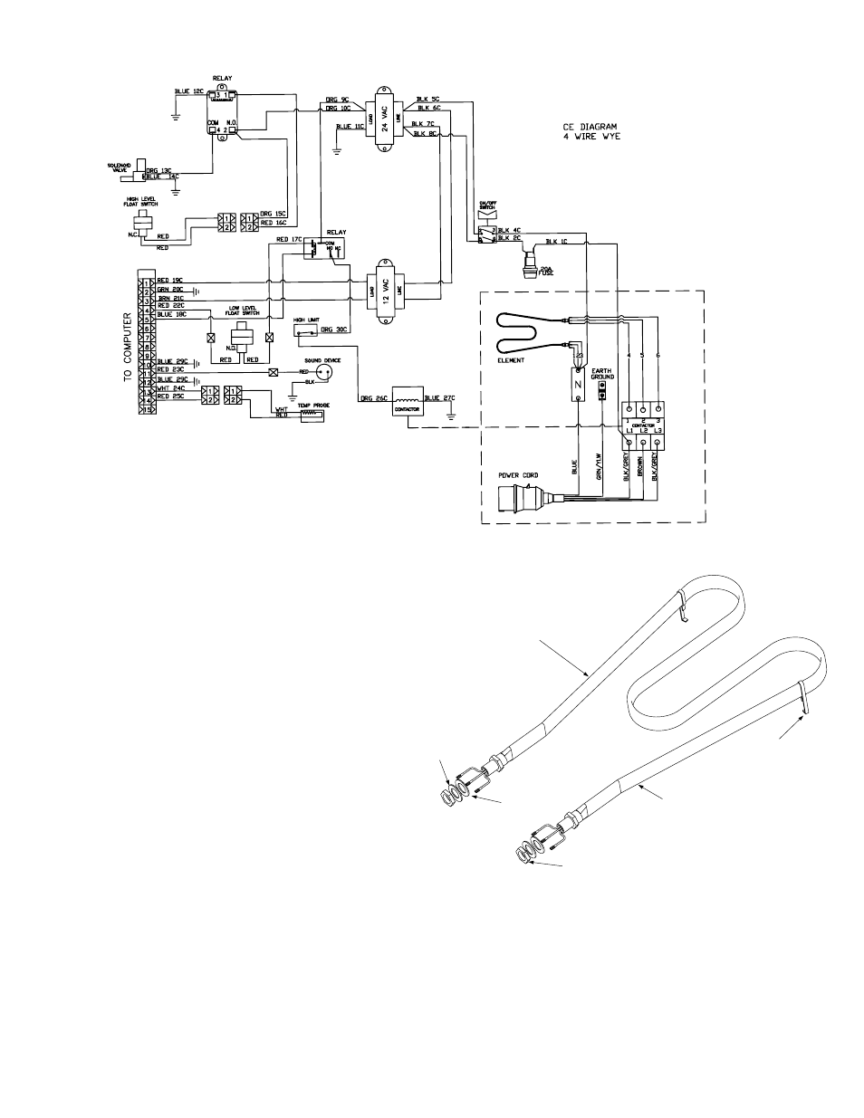 Chapter 1: overview/component replacement | Frymaster FE155 User Manual | Page 10 / 18