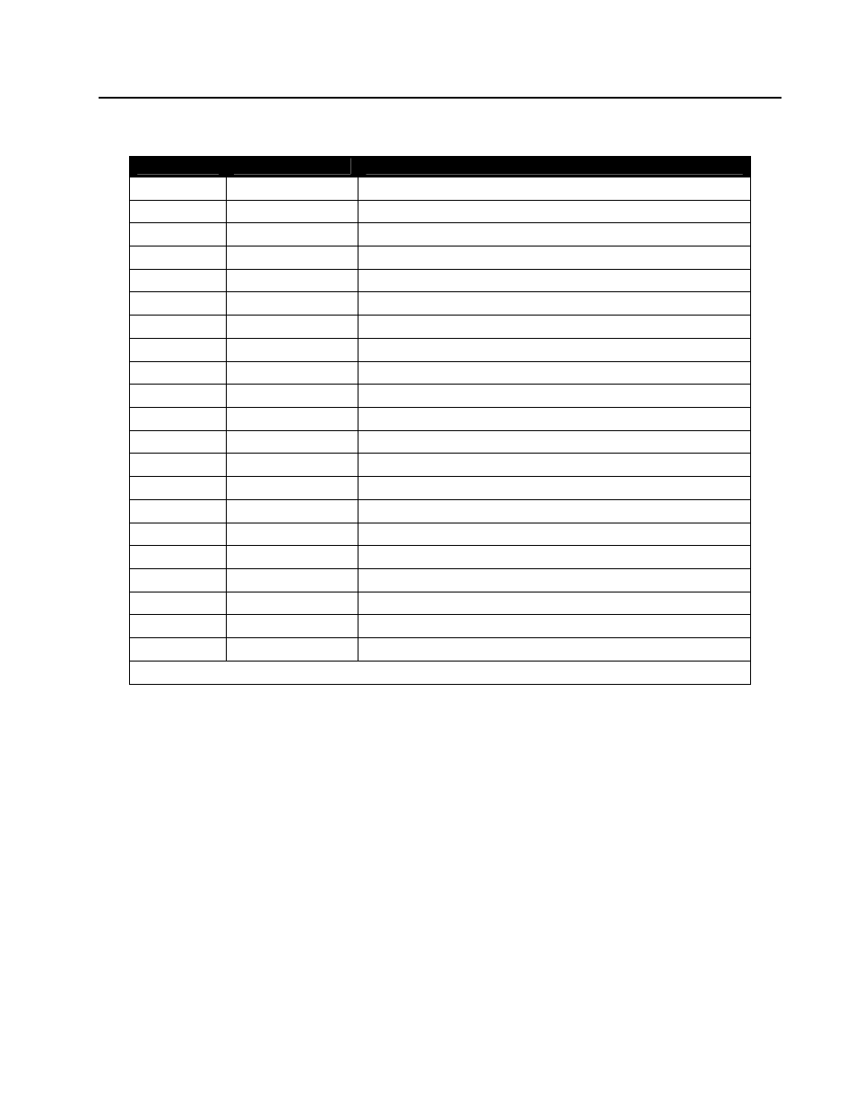 7 main components | Frymaster YPF95 User Manual | Page 24 / 26