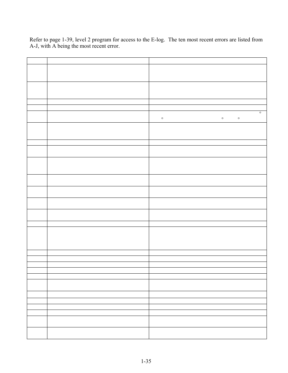 Frymaster LOV BIELA14 User Manual | Page 42 / 96