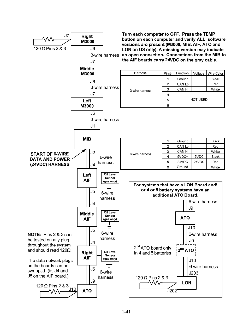 Frymaster LOV BIELA14 User Manual | Page 48 / 96