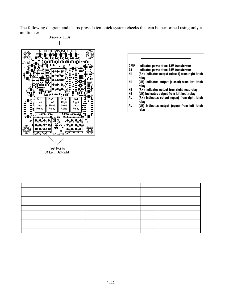 Frymaster LOV BIELA14 User Manual | Page 49 / 96