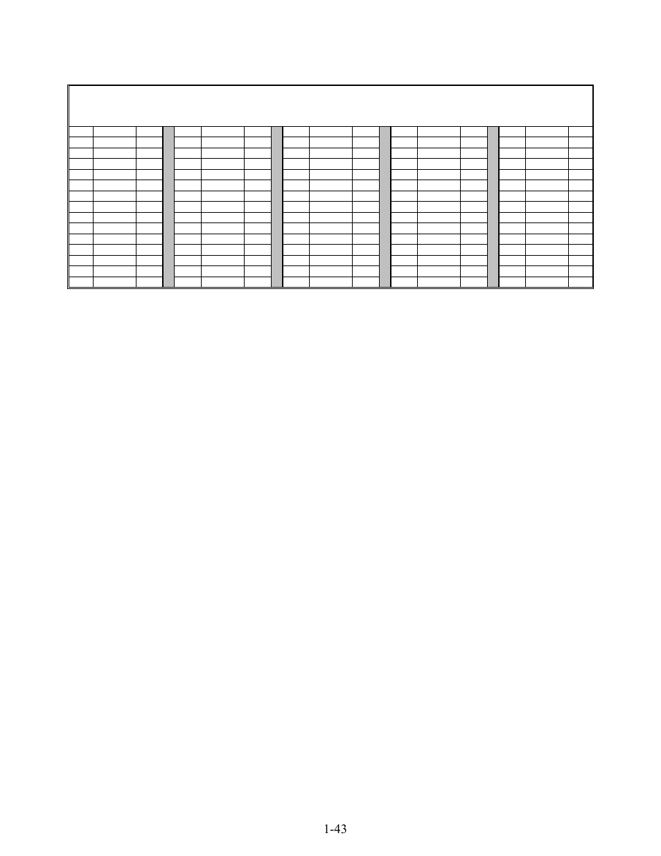 Probe resistance chart | Frymaster LOV BIELA14 User Manual | Page 50 / 96