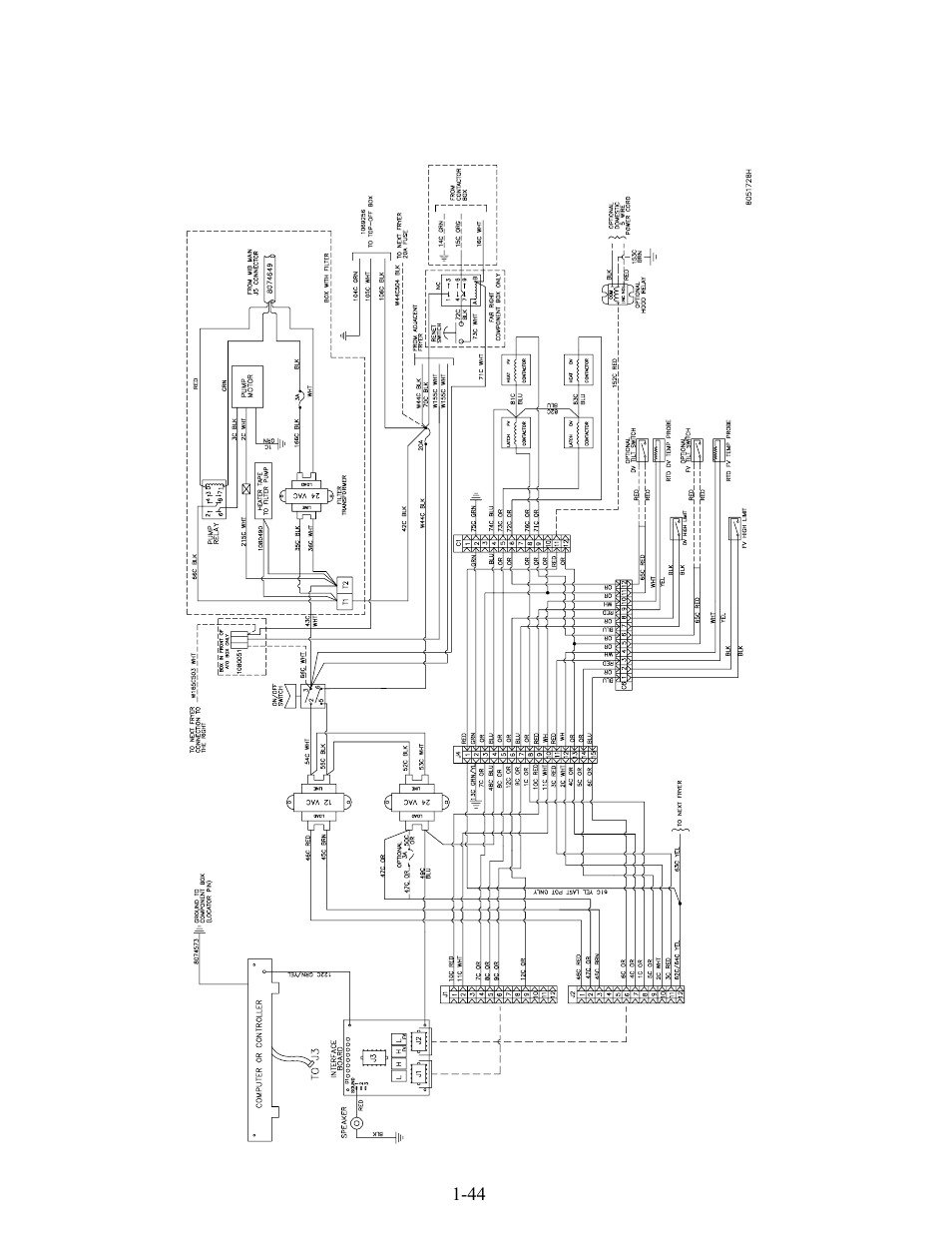 Frymaster LOV BIELA14 User Manual | Page 51 / 96