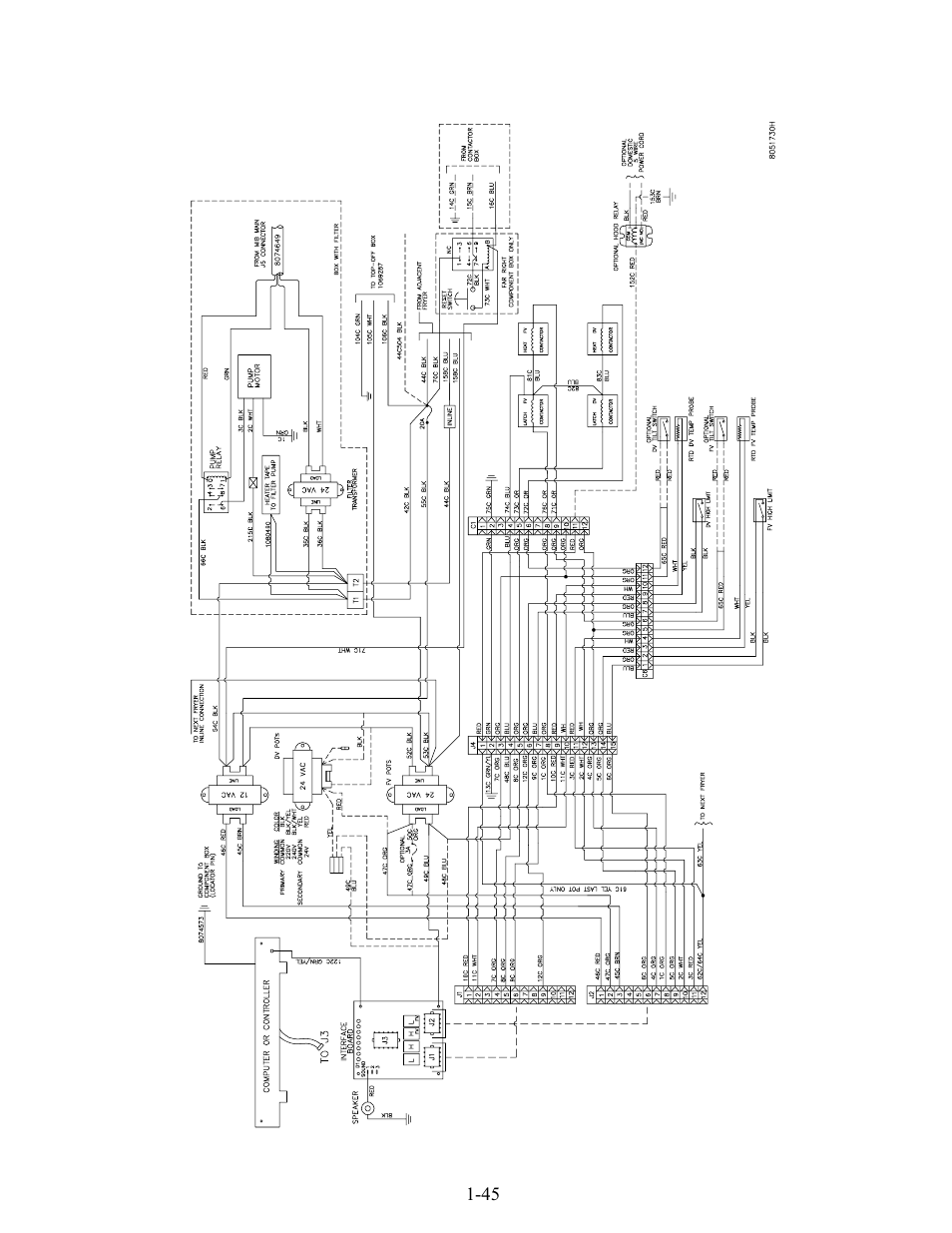 Frymaster LOV BIELA14 User Manual | Page 52 / 96