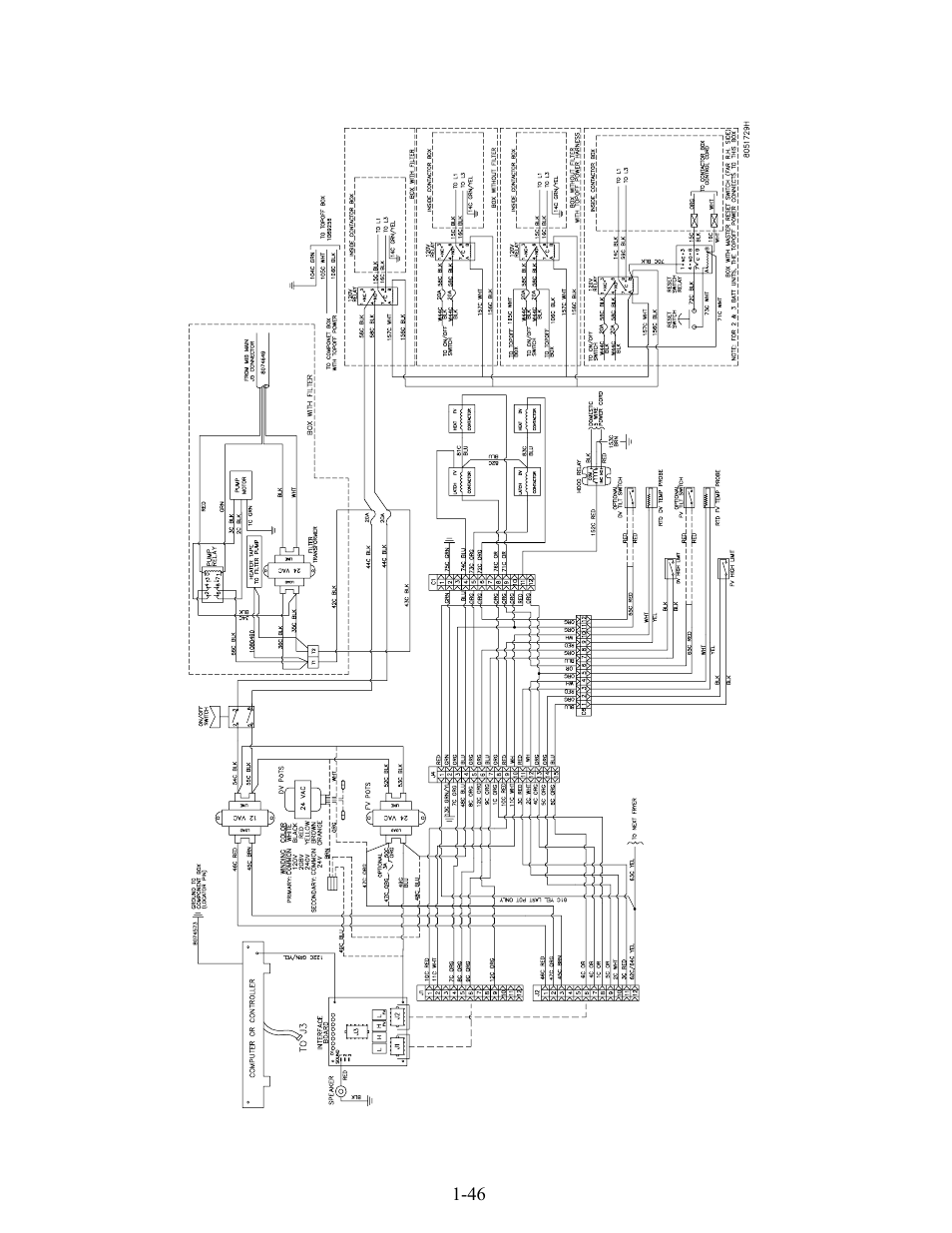 Frymaster LOV BIELA14 User Manual | Page 53 / 96