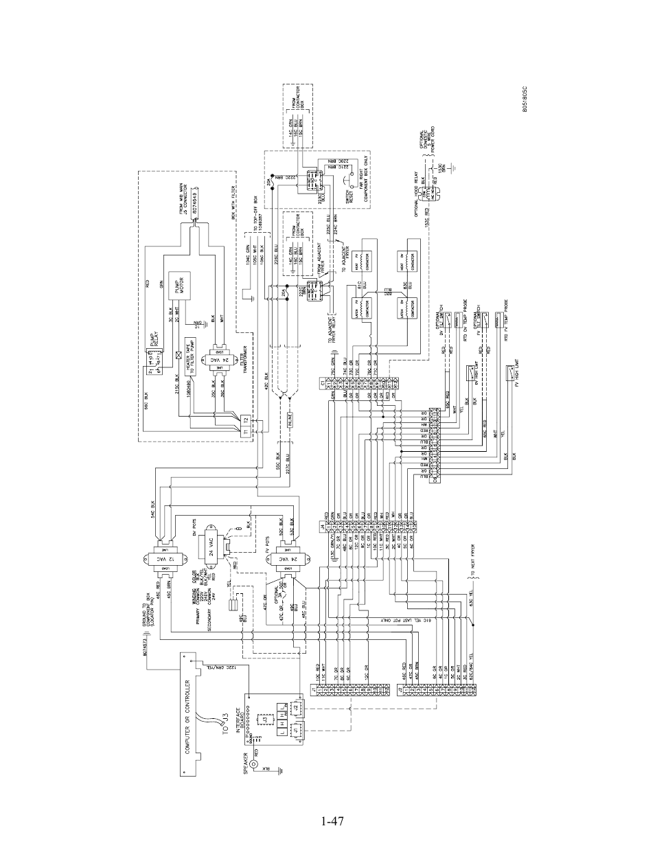 Frymaster LOV BIELA14 User Manual | Page 54 / 96