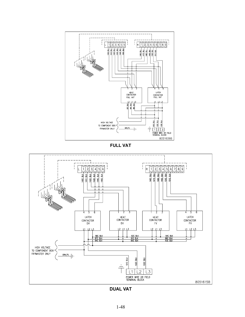 Frymaster LOV BIELA14 User Manual | Page 55 / 96