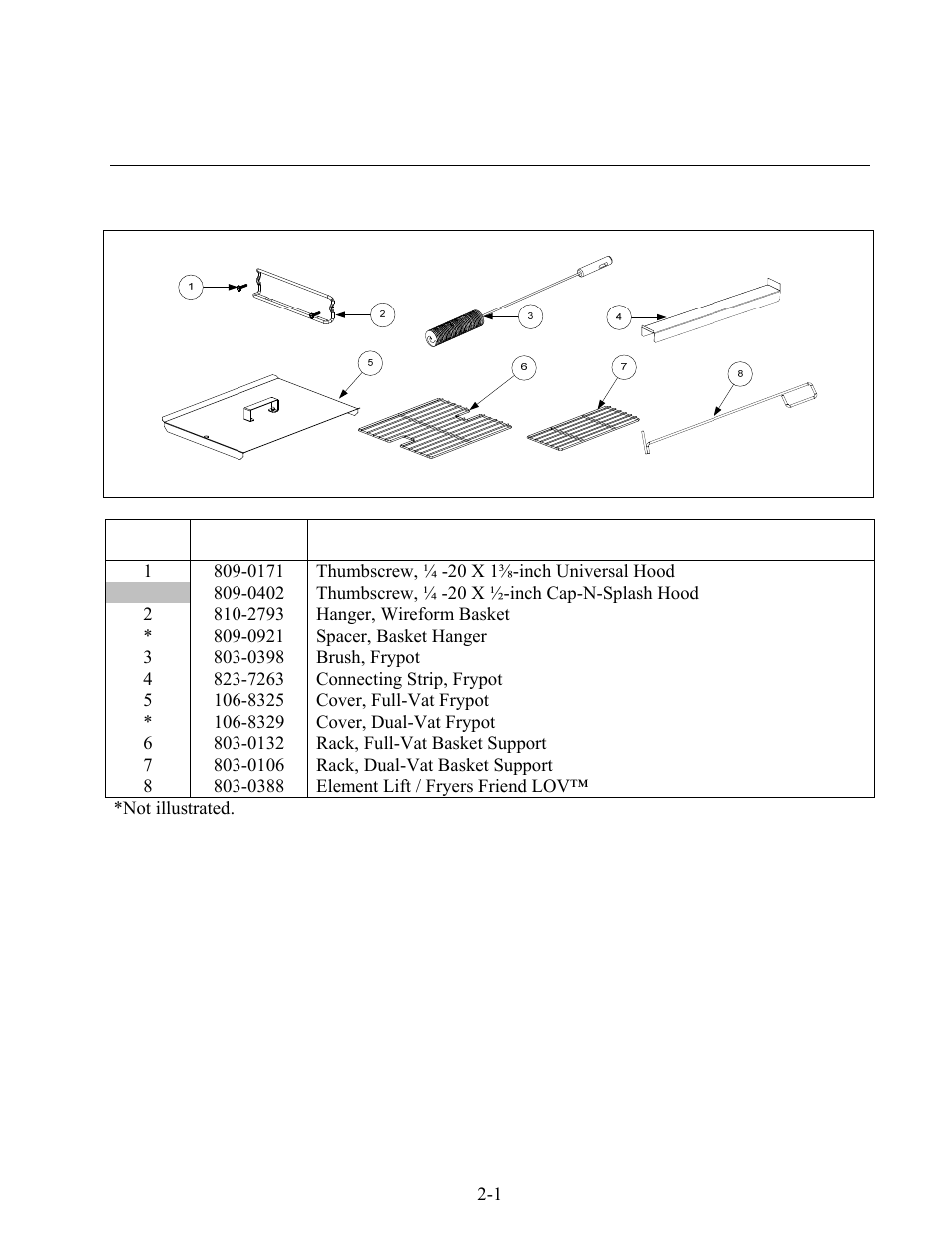Biela14 series gen ii lov, Electric fryers chapter 2: parts list | Frymaster LOV BIELA14 User Manual | Page 62 / 96