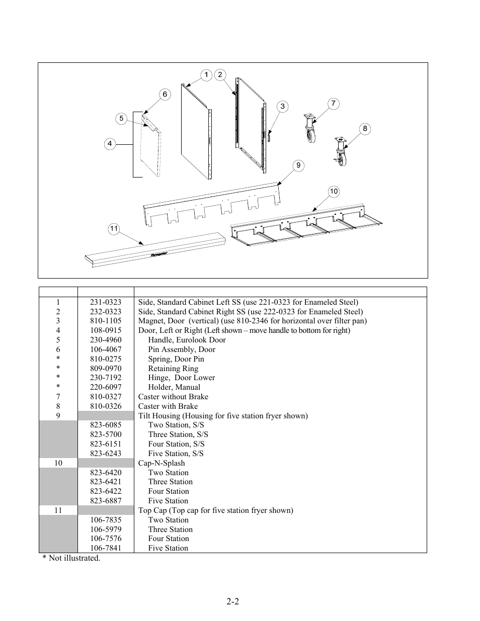 Frymaster LOV BIELA14 User Manual | Page 63 / 96