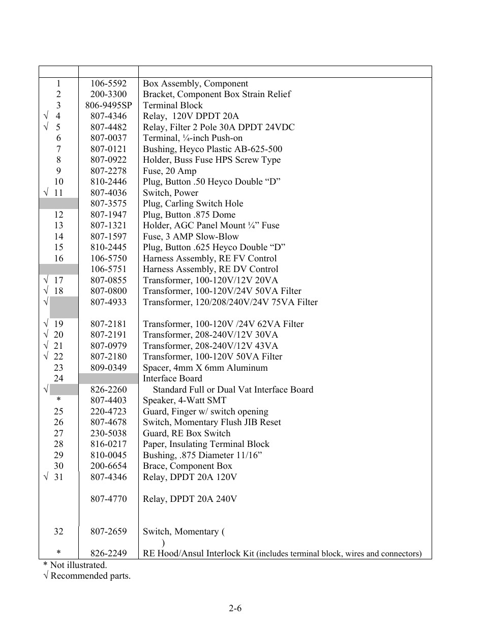 Frymaster LOV BIELA14 User Manual | Page 67 / 96
