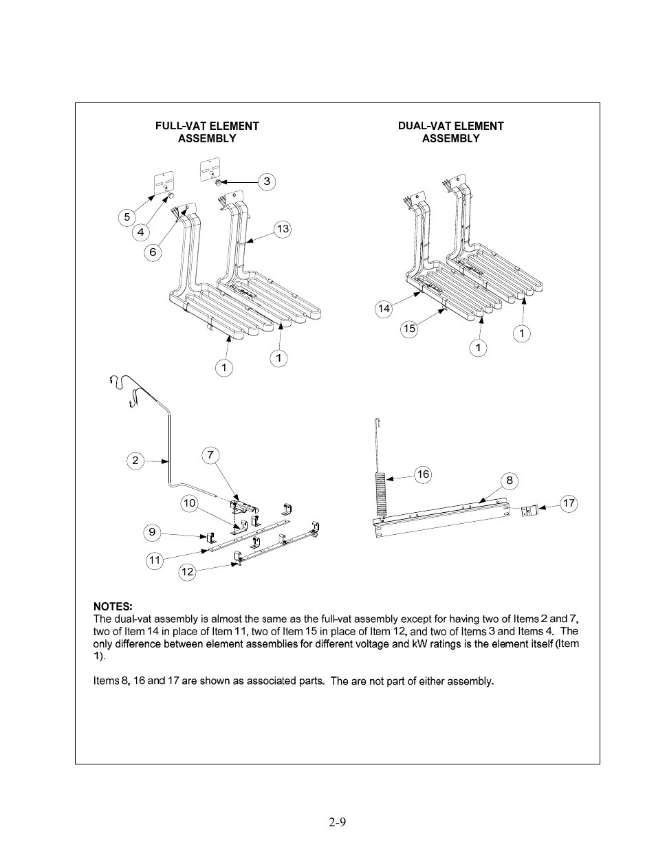 Frymaster LOV BIELA14 User Manual | Page 70 / 96