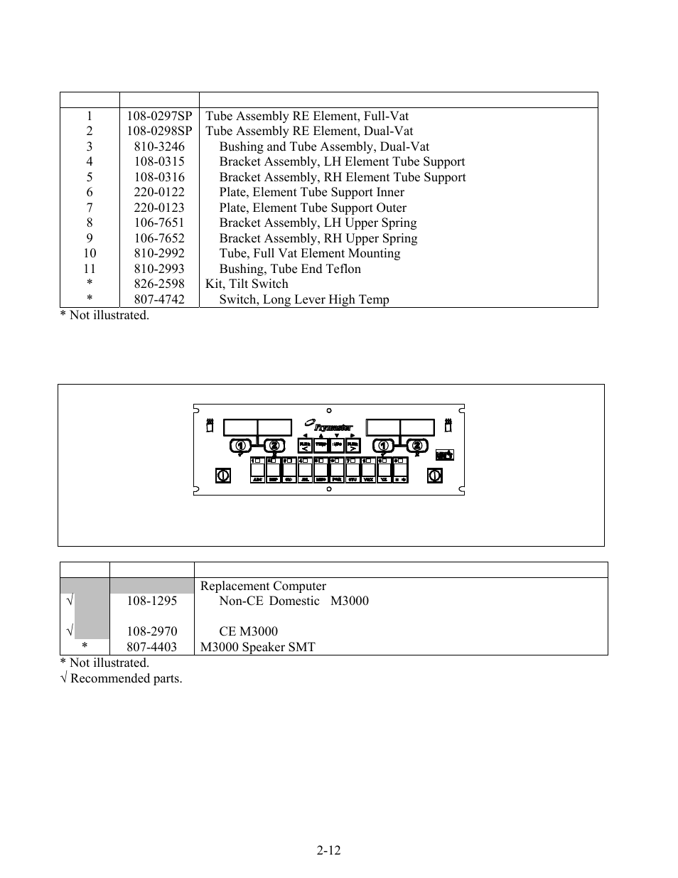 Frymaster LOV BIELA14 User Manual | Page 73 / 96