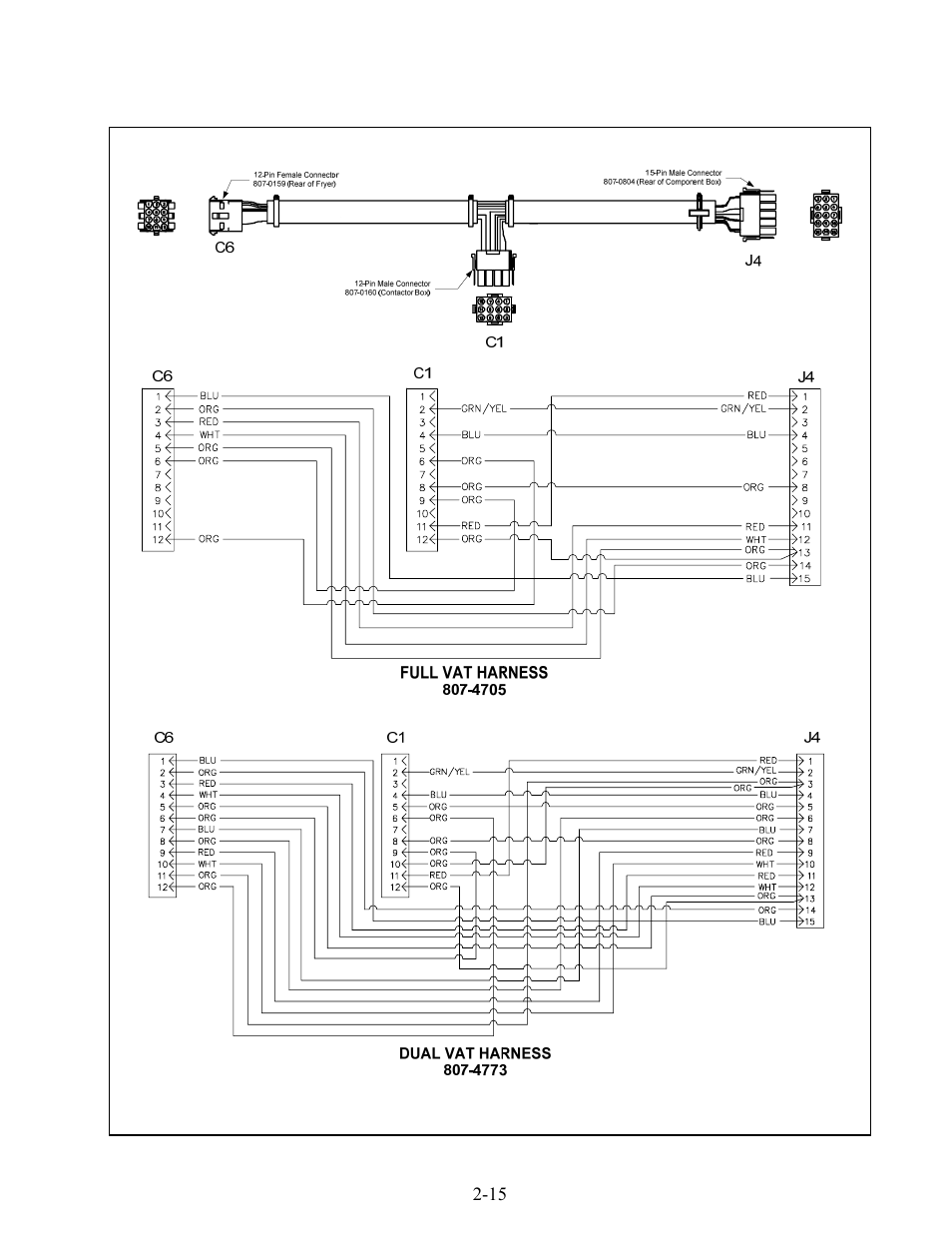 Frymaster LOV BIELA14 User Manual | Page 76 / 96