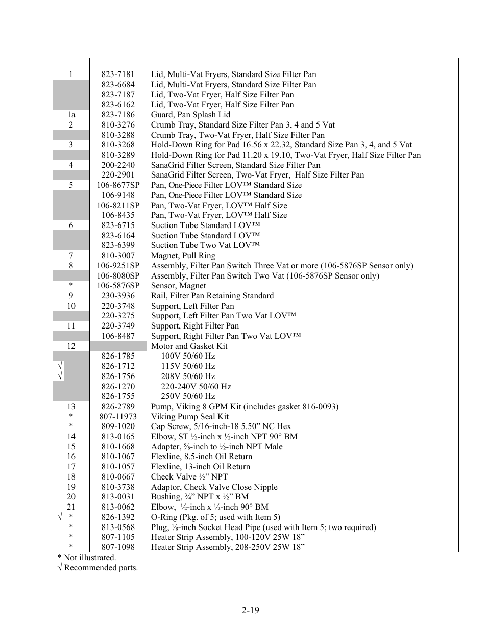 Frymaster LOV BIELA14 User Manual | Page 80 / 96