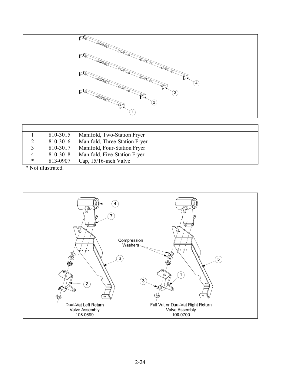 Frymaster LOV BIELA14 User Manual | Page 85 / 96