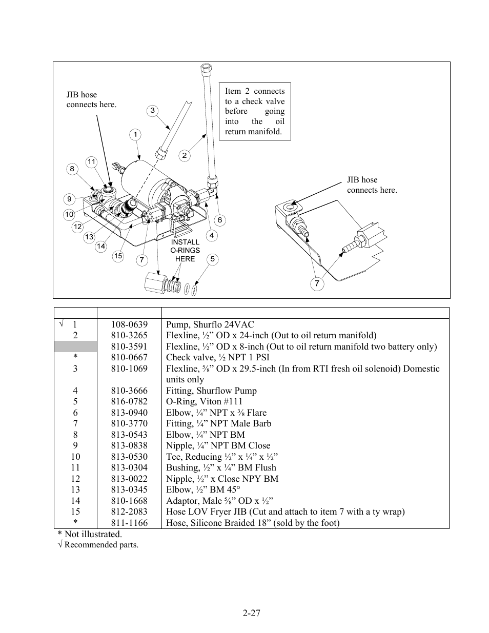 Frymaster LOV BIELA14 User Manual | Page 88 / 96
