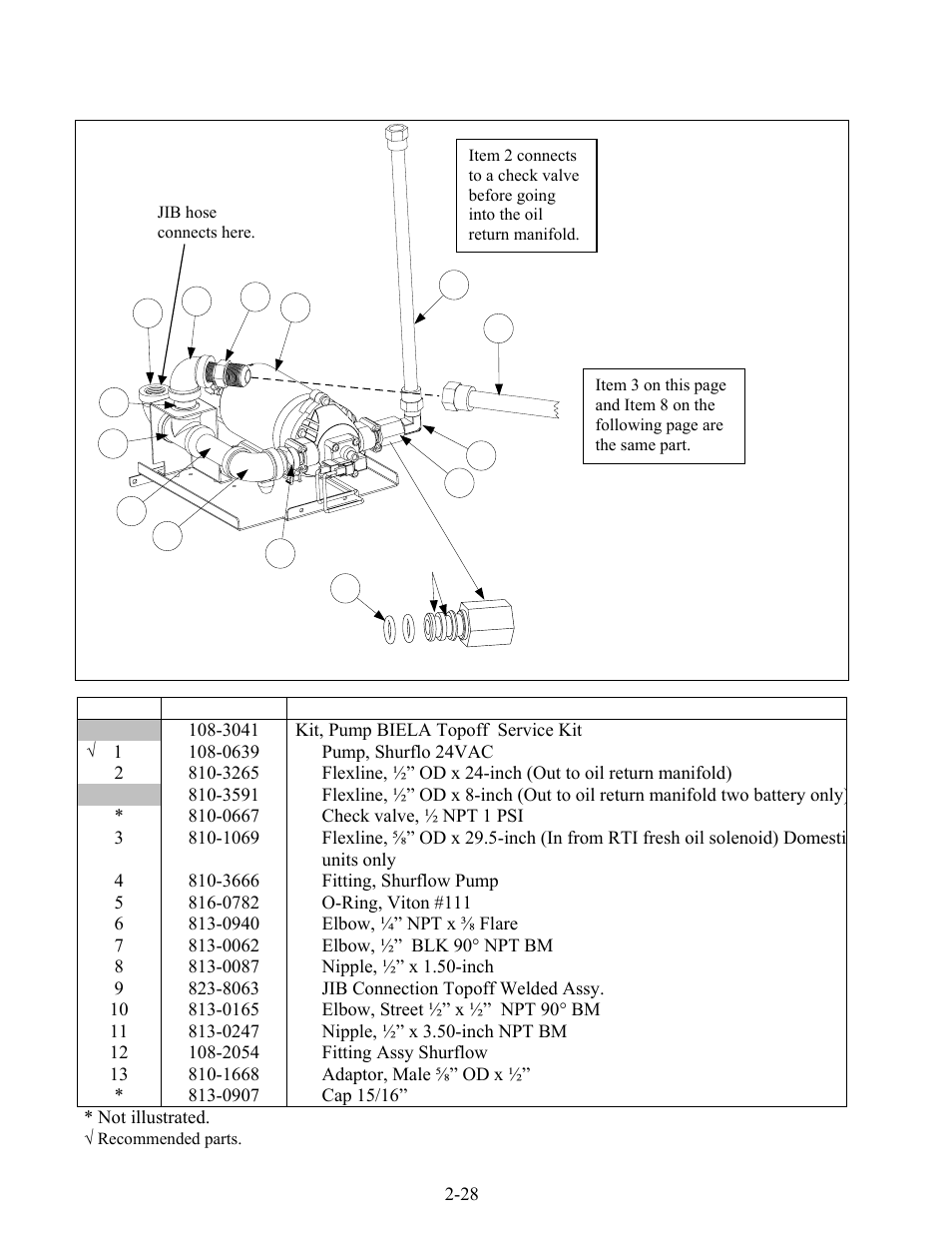 Frymaster LOV BIELA14 User Manual | Page 89 / 96