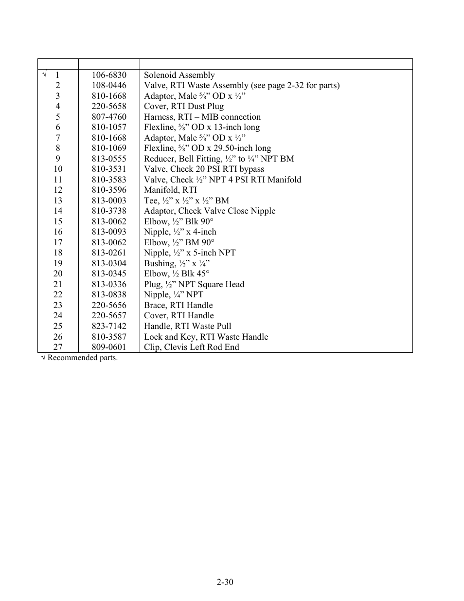 Frymaster LOV BIELA14 User Manual | Page 91 / 96
