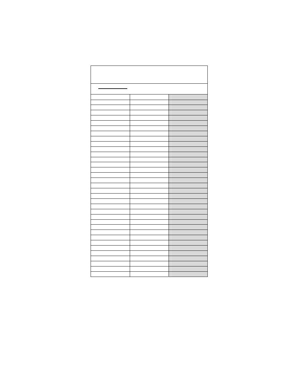 Probe resistance chart | Frymaster Dean 1824E User Manual | Page 12 / 42