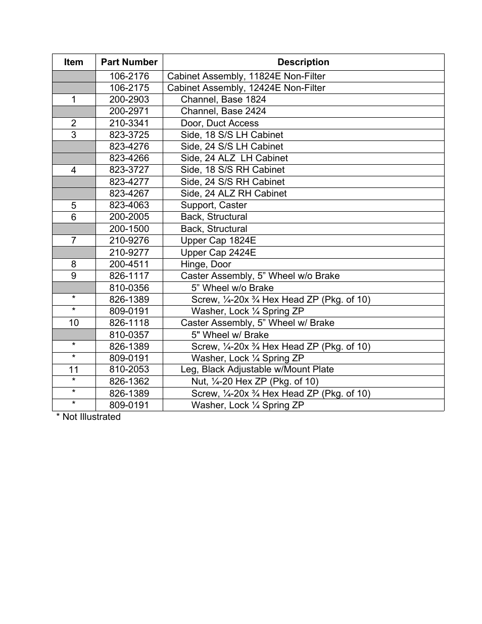 Frymaster Dean 1824E User Manual | Page 19 / 42