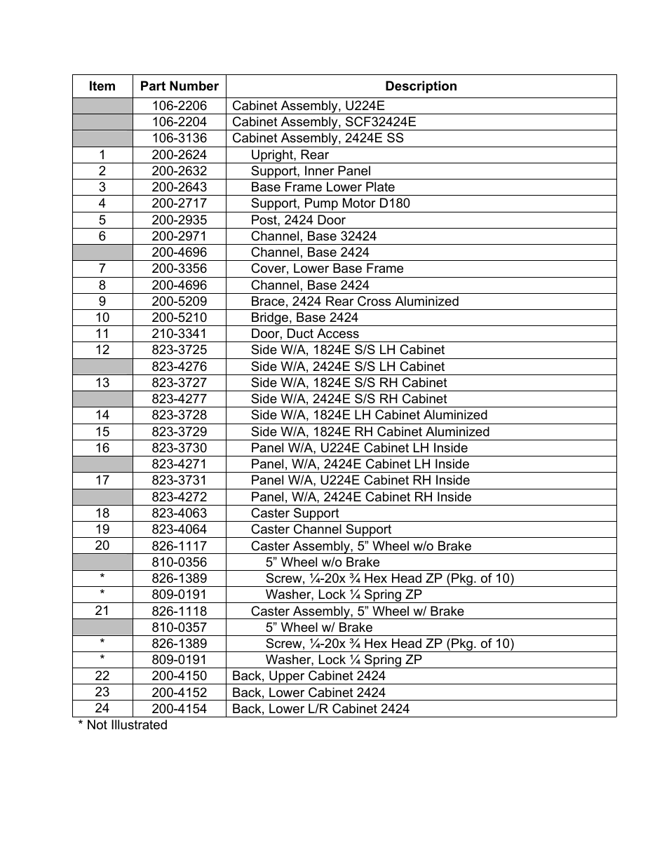 Frymaster Dean 1824E User Manual | Page 21 / 42