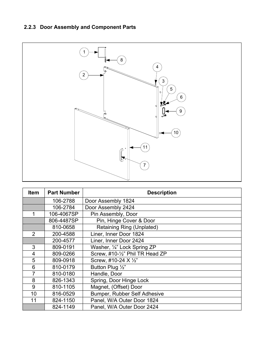 Frymaster Dean 1824E User Manual | Page 22 / 42