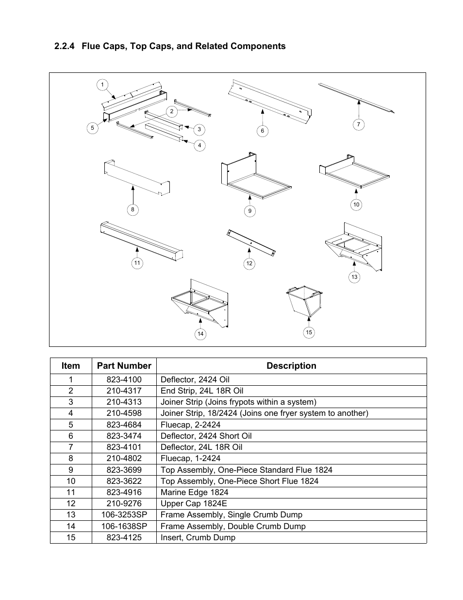 Frymaster Dean 1824E User Manual | Page 23 / 42