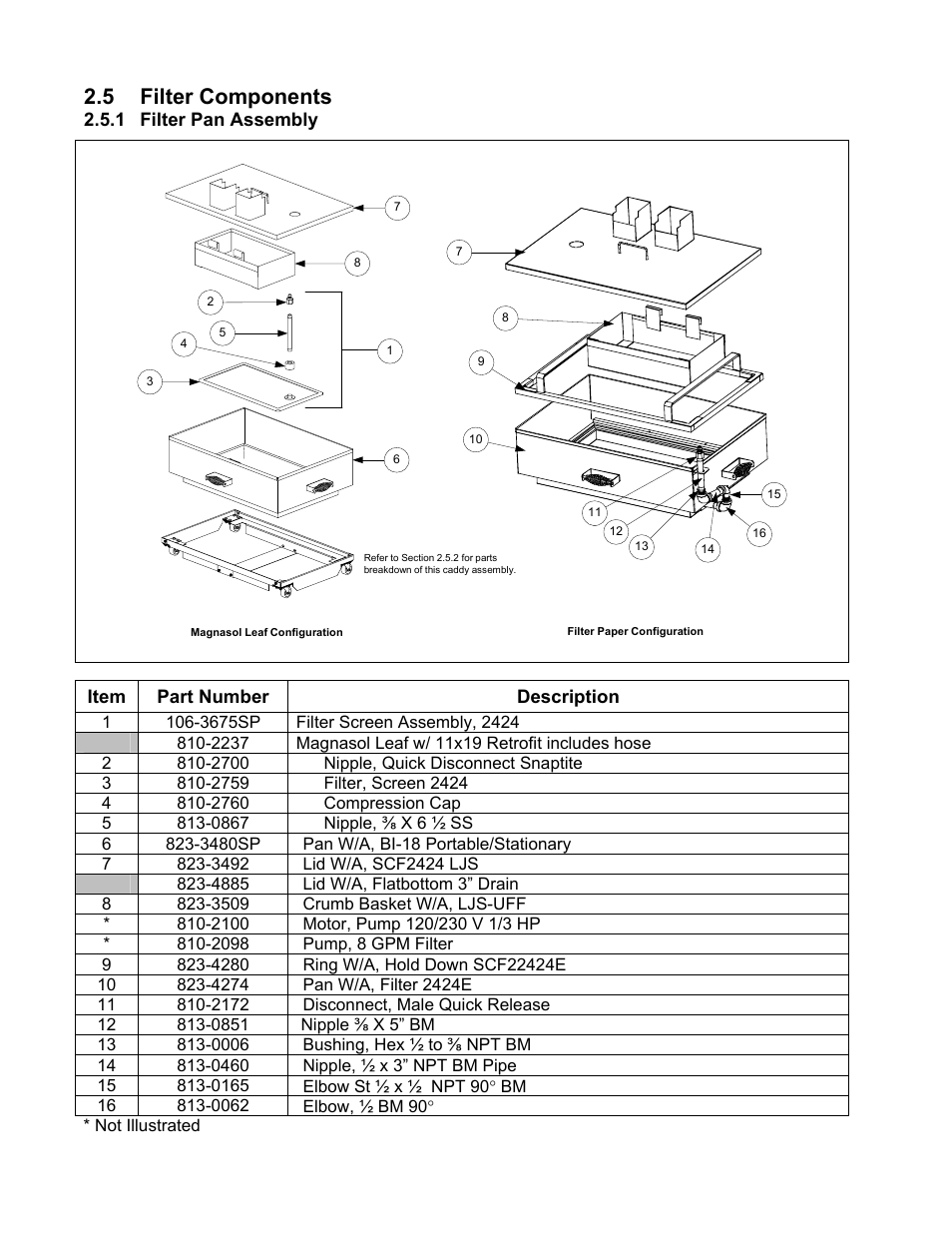 5 filter components | Frymaster Dean 1824E User Manual | Page 28 / 42